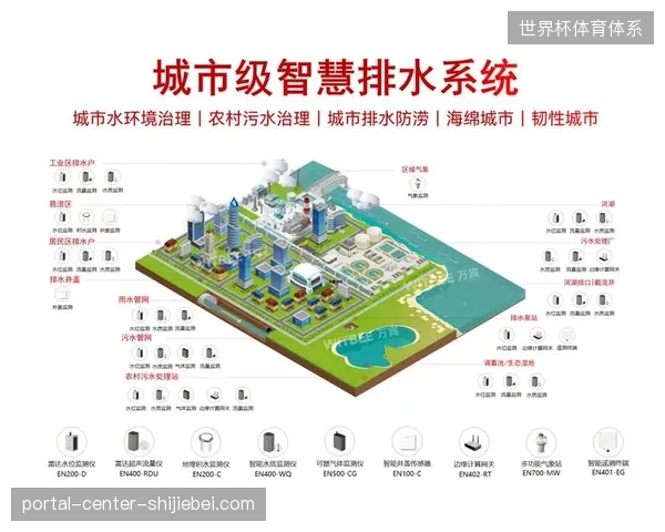 全球赛事赞助商结算通道覆盖率突破82%，数字化基础设施成为承办赛事硬性前提